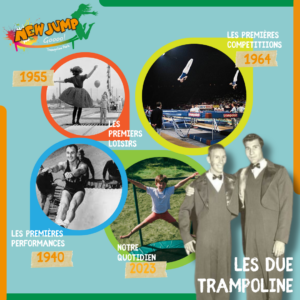 Histoire-du-trampoline