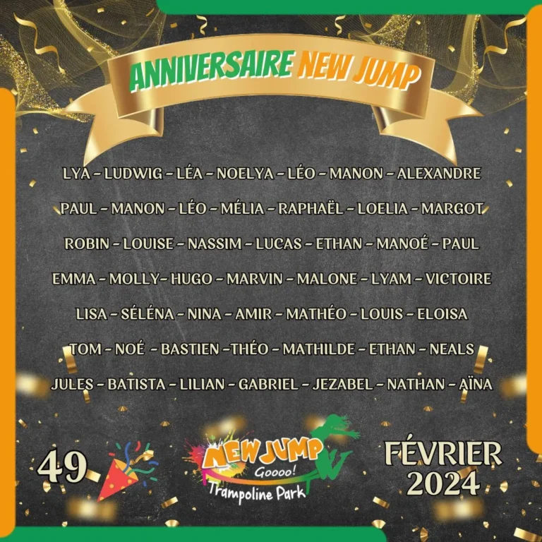 Anniversaire du mois de février.