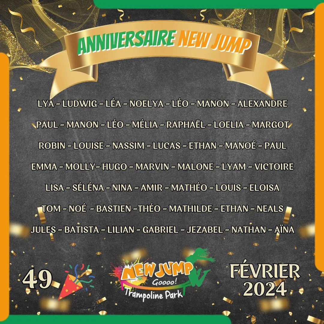 Anniversaire du mois de février.